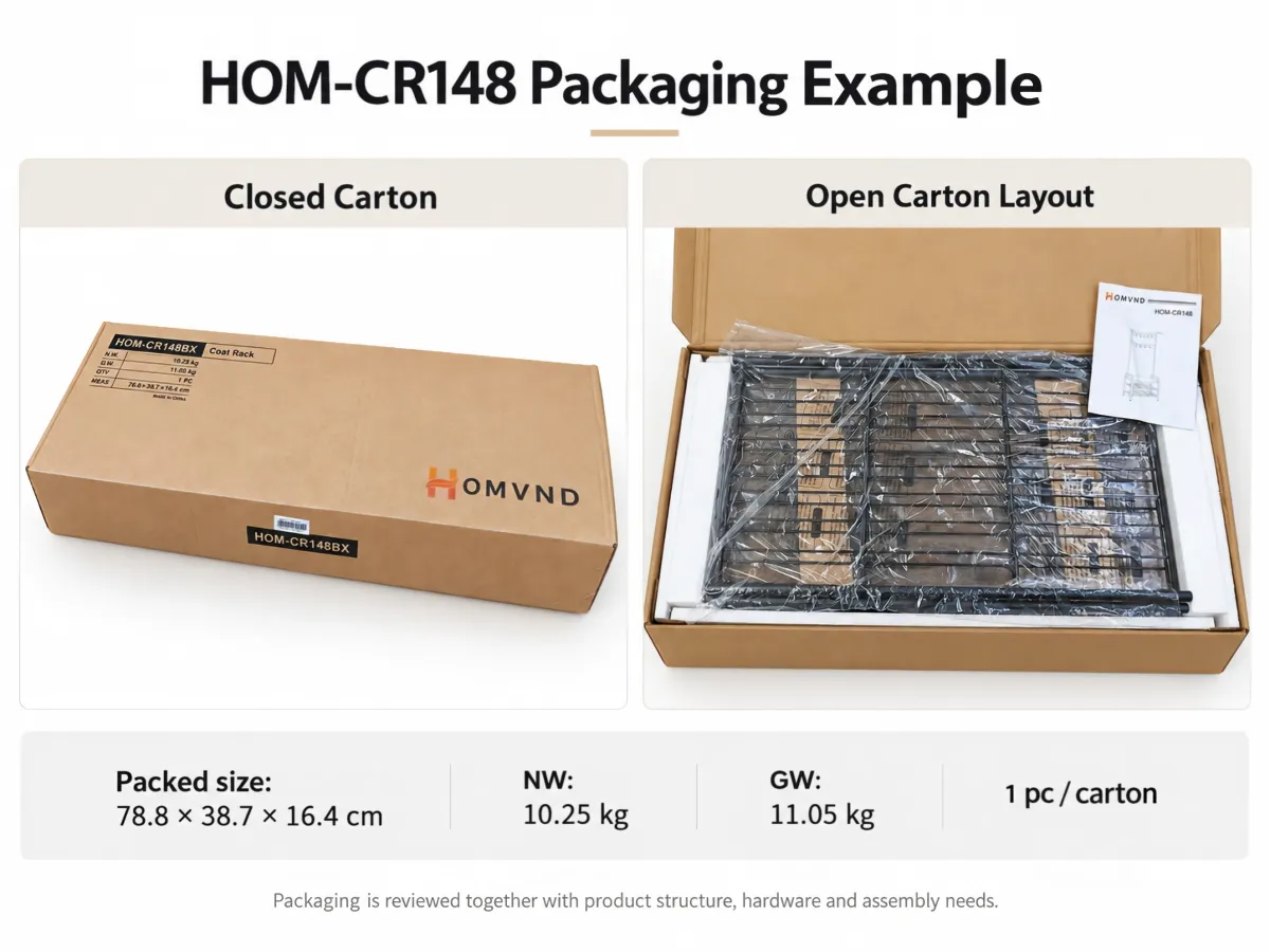 HOM-CR148 open carton with protective inserts and wrapped components