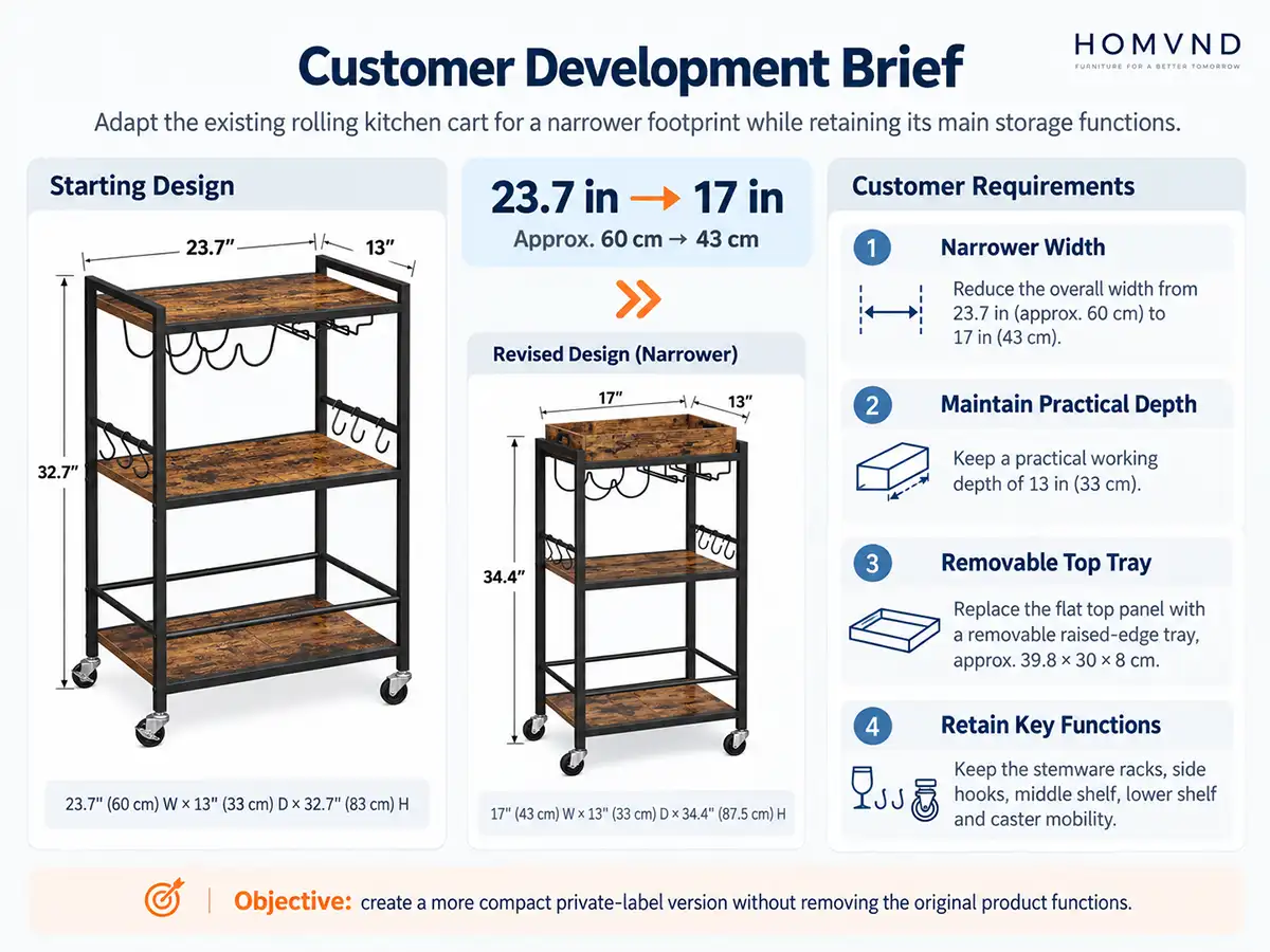 Customer brief for a narrower rolling kitchen cart with removable top tray