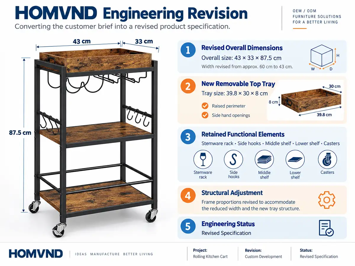 HOMVND engineering revision for a customized rolling kitchen cart