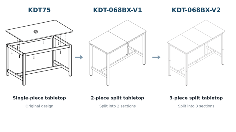 HOMVND KDT75 to KDT-068BX-V2 tabletop design evolution from single-piece to three-piece split tabletop